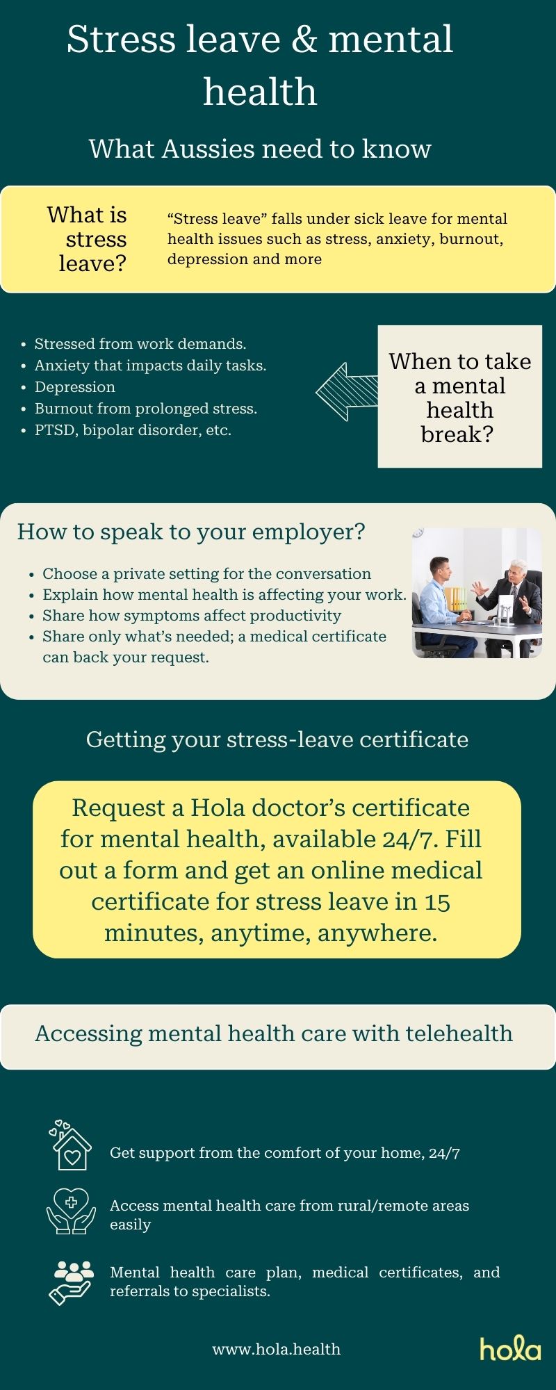 Stress Leave & Mental Health What Aussies Need to Know