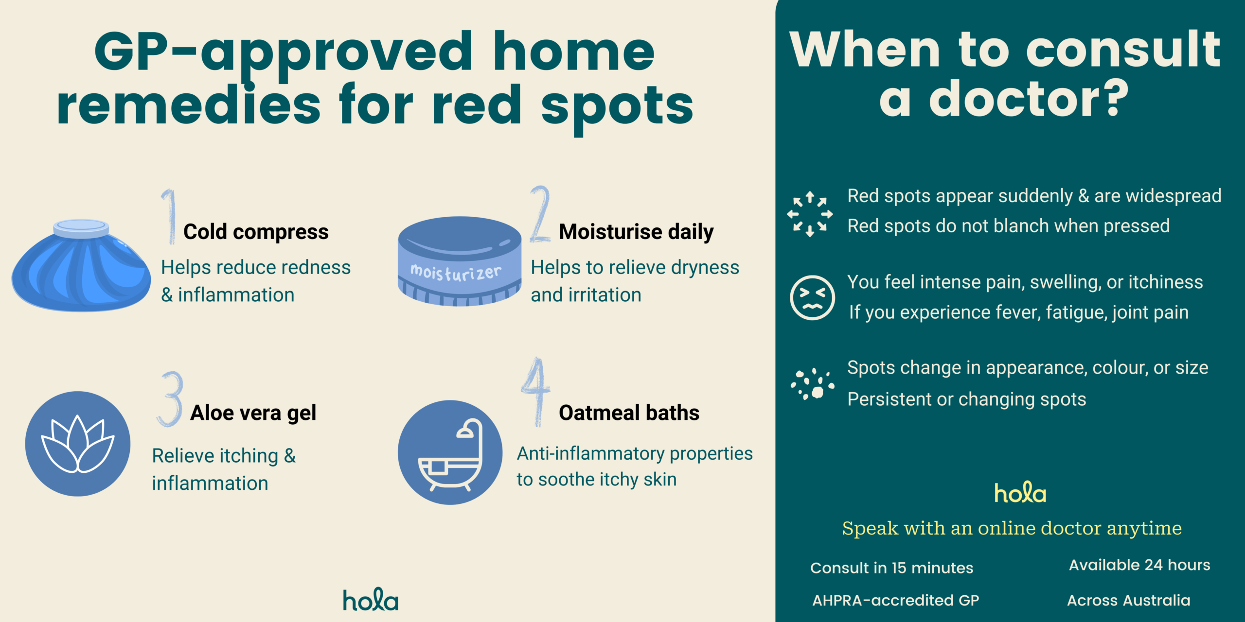 red spots on skin- causes of red spots